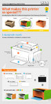 Mate Printer - Infografika.jpg