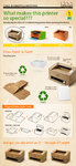 Origami Printer - Infografika.jpg